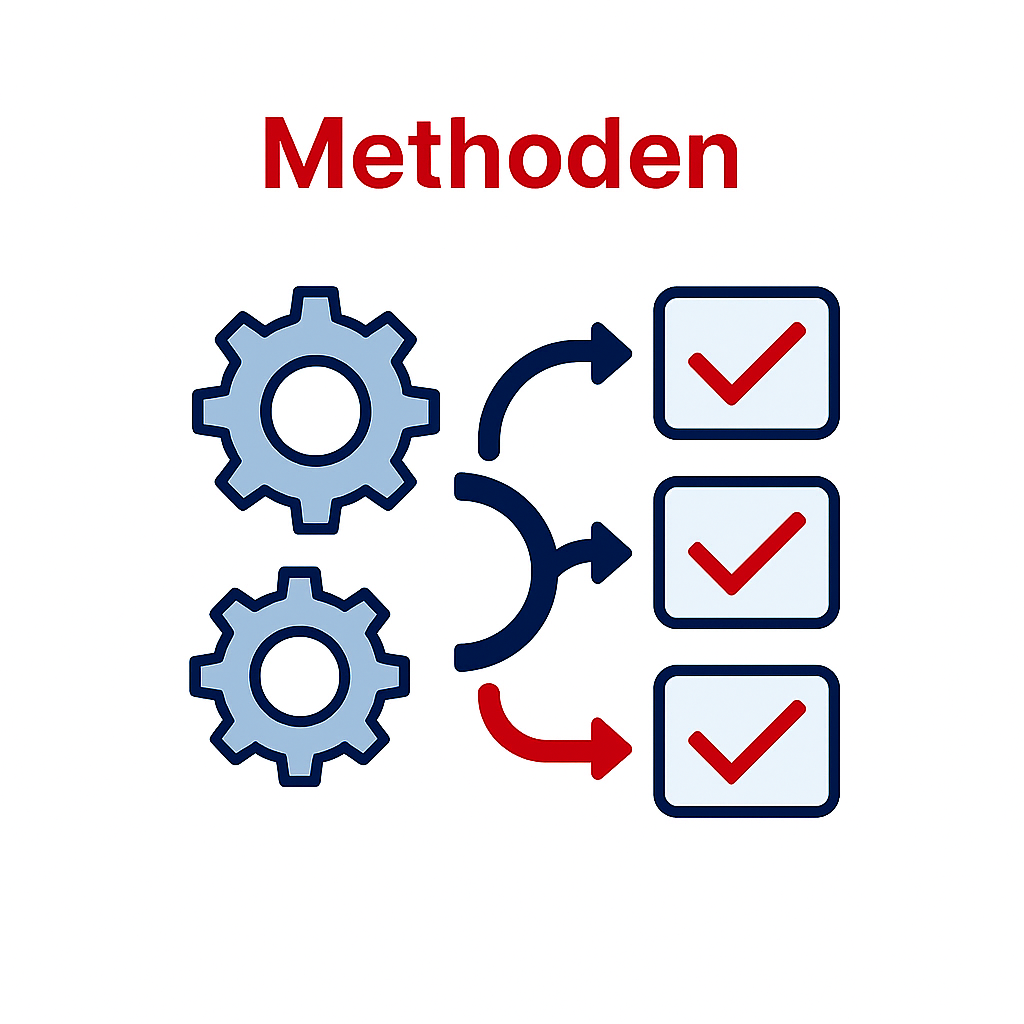 IT-Prozesse & Methoden